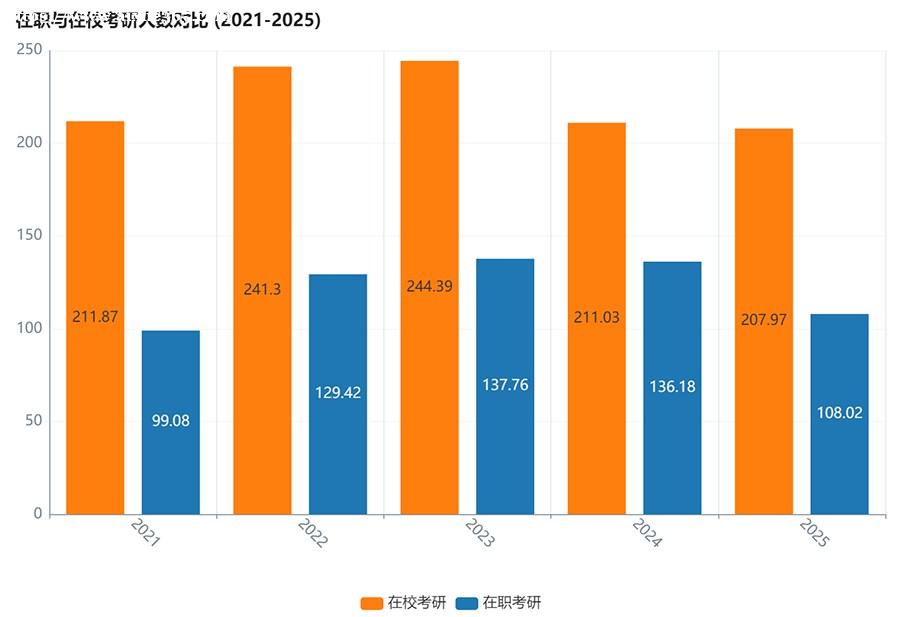 https://www.aixue365.com/school-39/document-id-2833.html