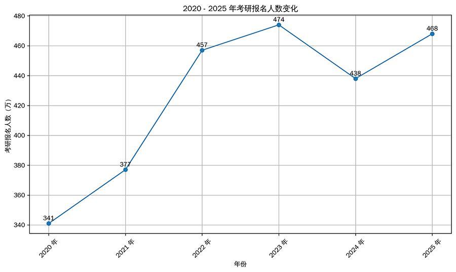 https://www.aixue365.com/school-39/document-id-2890.html