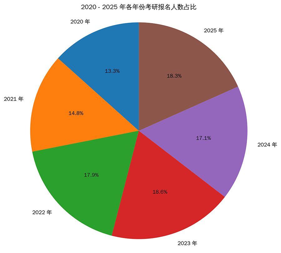 https://www.aixue365.com/school-39/document-id-2876.html