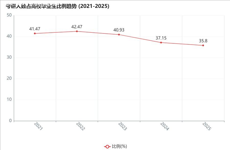 https://www.aixue365.com/school-39/document-id-2960.html