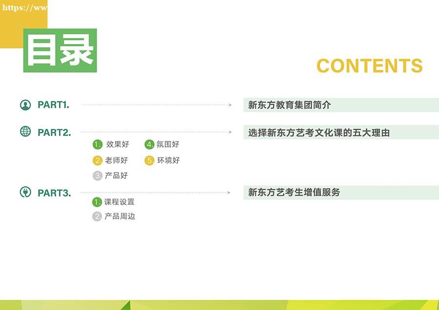 昆明新东方艺考文化课招生简章