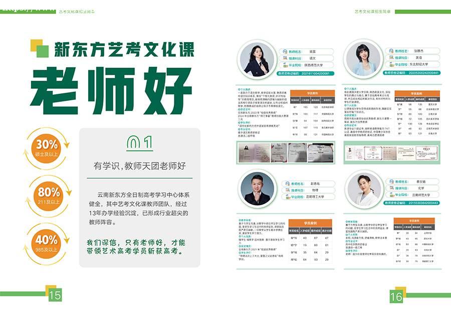 昆明新东方艺考文化课招生简章