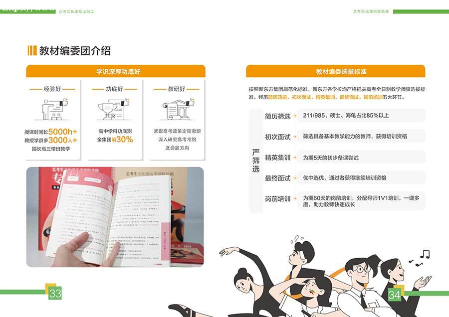 昆明新东方艺考文化课招生简章