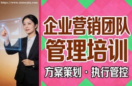 哈尔滨企业营销团队管理培训