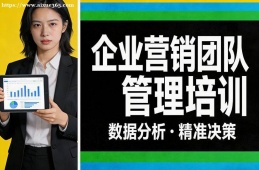 长沙企业营销团队管理培训