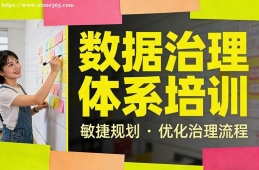 厦门数据治理体系培训