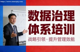 青岛数据治理体系培训